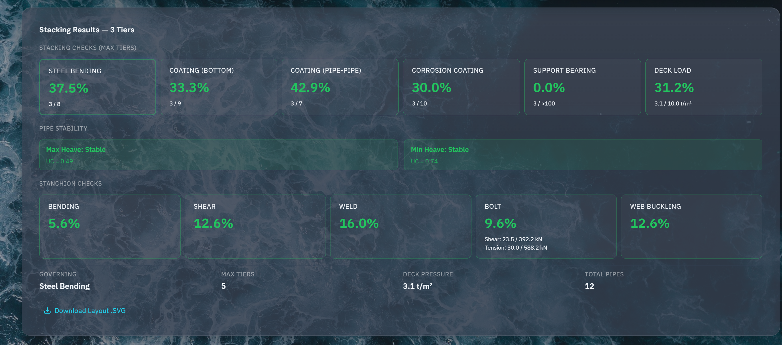 FlexDeck Stowage Calculation